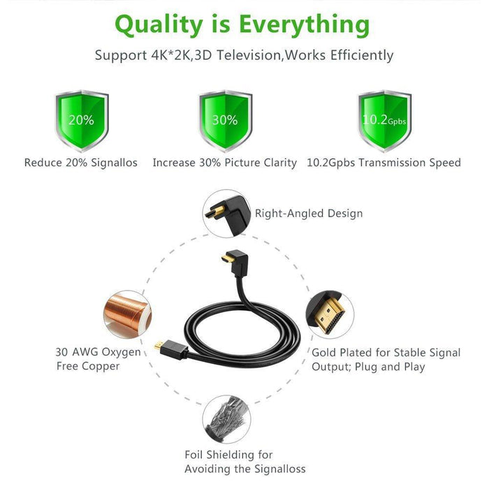 UGREEN HDMI Right Angle cable
Straight to Down-HDMI Cables-UGREEN-brands-world.ca