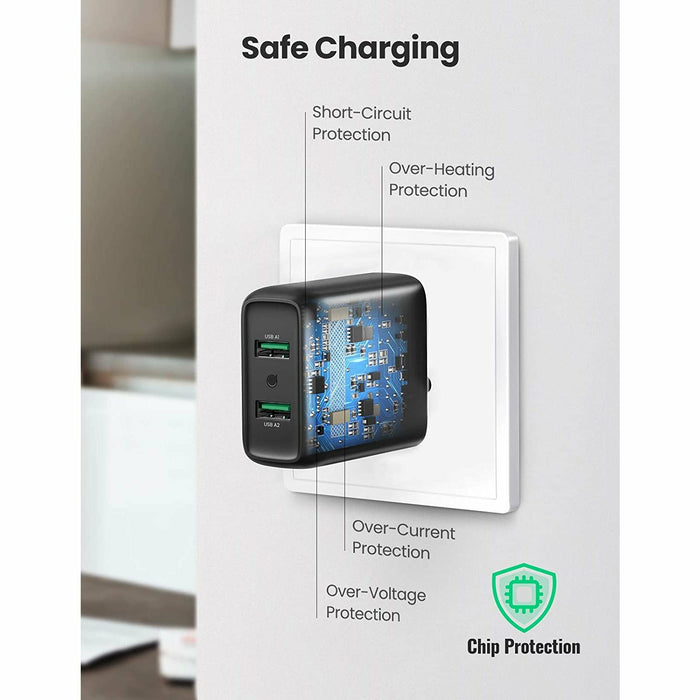fast charging 3.0 36W double wall charger QC USB fast... UGREEN-brands-world.ca