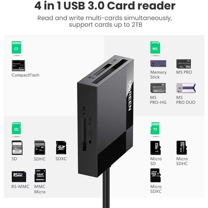 UGREEN SD Card Reader USB 3.0 Hub Adapter 5Gbps Read 4 Cards Black