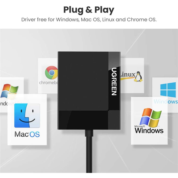 UGREEN SD Card Reader USB 3.0 Hub Adapter 5Gbps Read 4 Cards Black