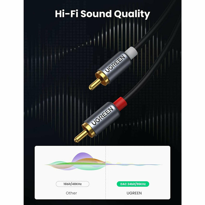 UGREEN Gold Plated USB Type C to 2RCA Audio Auxiliary Stereo Y Splitter Cable