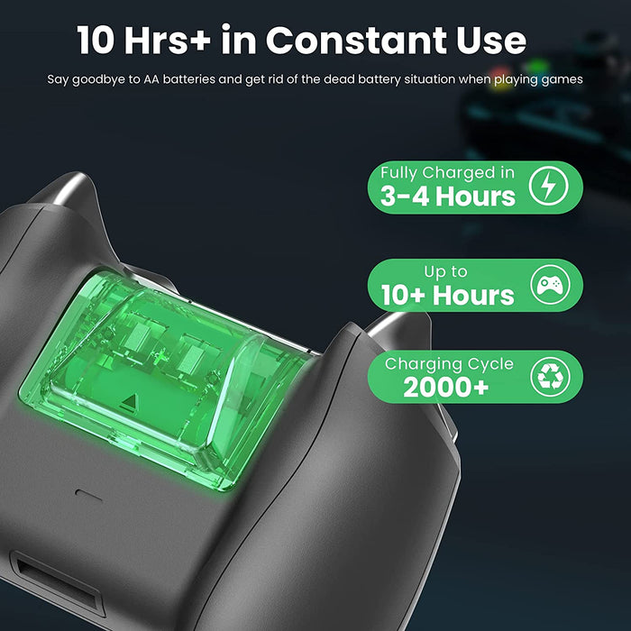 SAMA Rechargeable Xbox One Battery Pack, 2 Pack 1200mAh One...-brands-world.ca