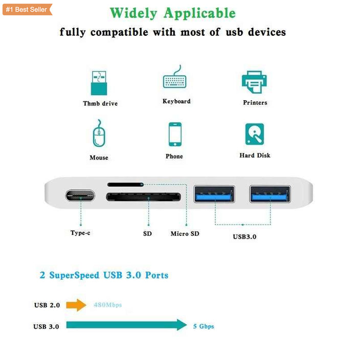 USB 3.1 Type-C Hub To HDMI Adapter 4K Thunderbolt 3 USB C Hub