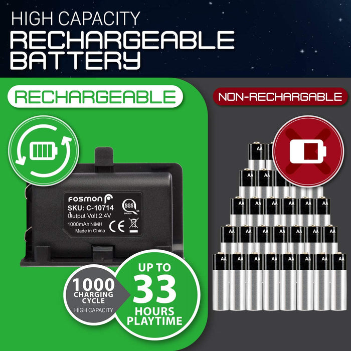 Fosmon Dual Controller Charger Compatible With Xbox One/One X/One S Black-Xbox One Power Supplies & Battery Packs-Fosmon-brands-world.ca