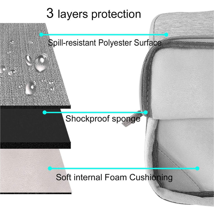 MOSISO MacBook Air 13 inch Case 2020 2019 2018 Release A2337 M1 A2179...-MacBook Cases-MOSISO-brands-world.ca