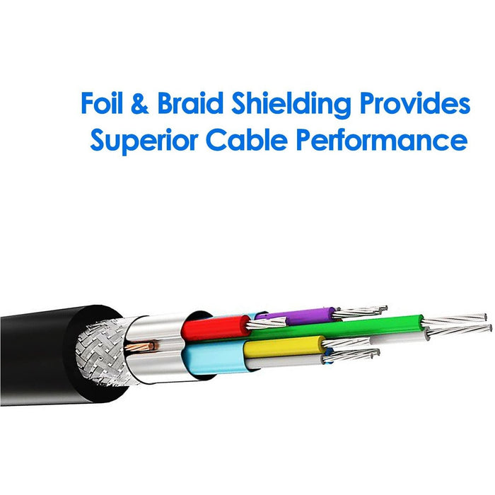 Rankie USB 3.0 Cable, Type A to A, 6 Feet, Black-Computer USB Cables-Rankie-brands-world.ca