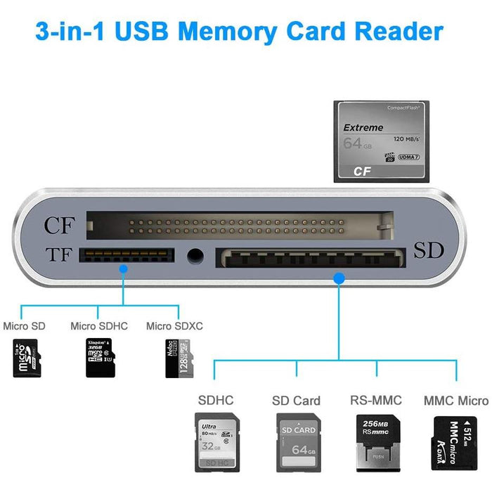 Rocketek 3-in-1 USB 3.0 / C/Micro Card Reader - SD, SDXC, UHS-I SD,...-Card Readers & Adapters-Rocketek-brands-world.ca