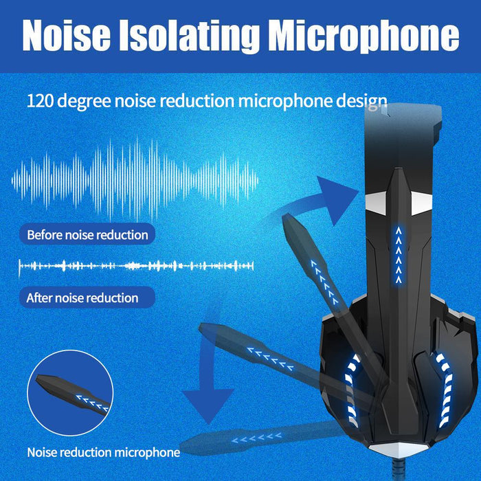 SAMA Blue Stereo Headset for PS4, PC, Xbox One Controller, Noise Cancelling Over Ear Headphones with Mic-Gaming Headsets-SAMA-brands-world.ca