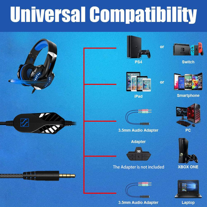 SAMA Blue Stereo Headset for PS4, PC, Xbox One Controller, Noise Cancelling Over Ear Headphones with Mic-Gaming Headsets-SAMA-brands-world.ca