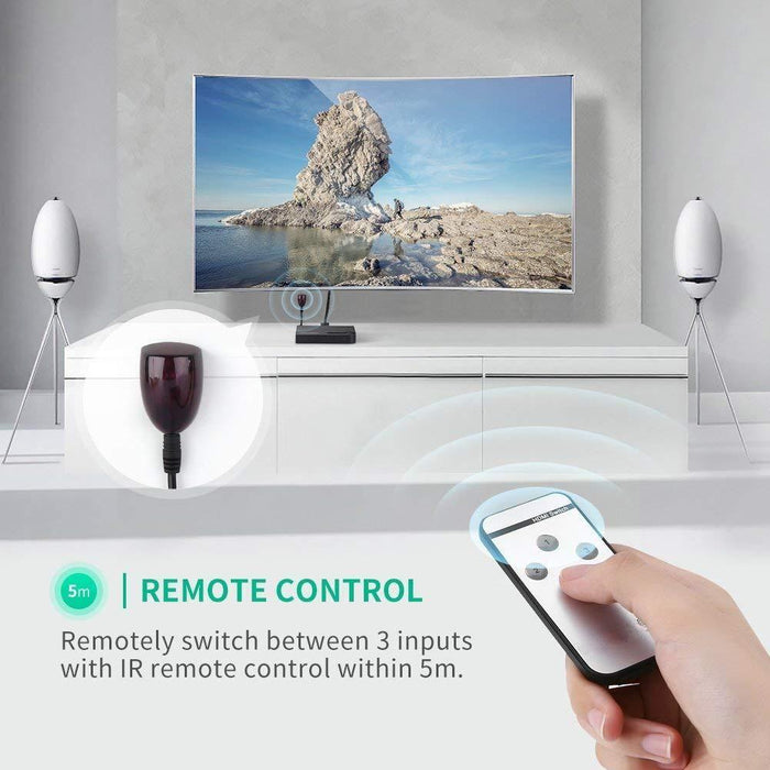 SAMA HDMI Splitter 1.3V Support 1080P With Remote Control, White-A/V Switchers-SAMA-brands-world.ca