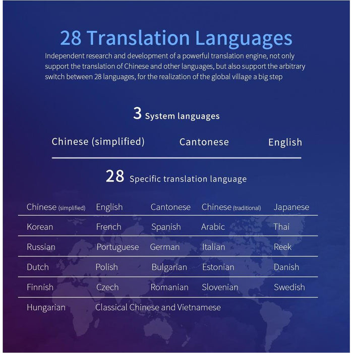 SAMA Intelligent Translation Mouse Blue color-Wireless Mice-SAMA-brands-world.ca