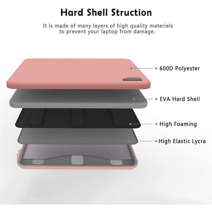 Smatree Hardshell Laptop Sleeve Compatible with MacBook Pro 2019/2018 Pink-Laptop Sleeves-SAMA-brands-world.ca