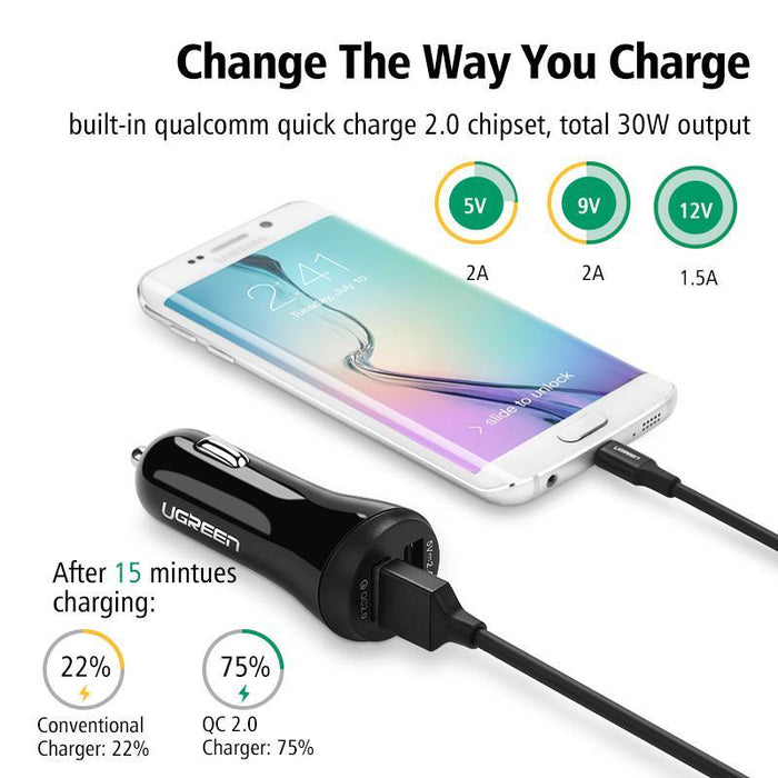 UGREEN 2 ports Dual-USB Car Charger 20392-USB Car Chargers-UGREEN-brands-world.ca