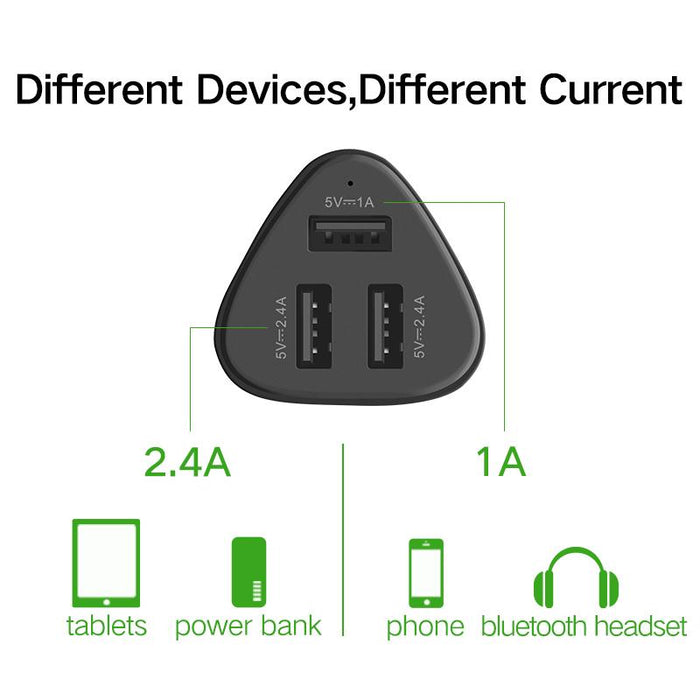 UGREEN 29W 3 Port USB Car Charger-USB Car Chargers-UGREEN-brands-world.ca