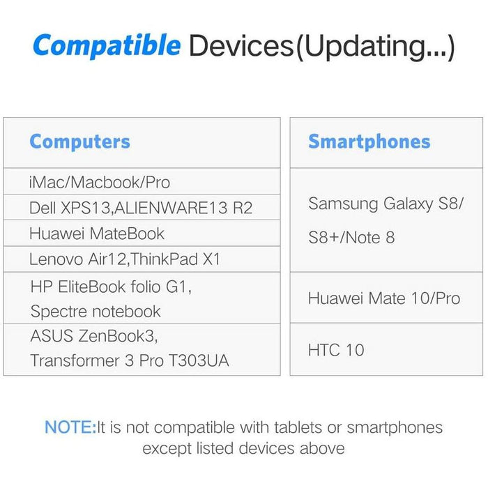 UGREEN 50317 USB-C to HDMI+VGA Converter Silver-Other Cables & Connectors-UGREEN-brands-world.ca