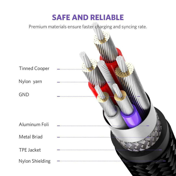 UGREEN 5A USB C Cable, Nylon-Braided USB Type C Charger Lead Super Fast Charge 1m/Black-USB C Cable-UGREEN-brands-world.ca
