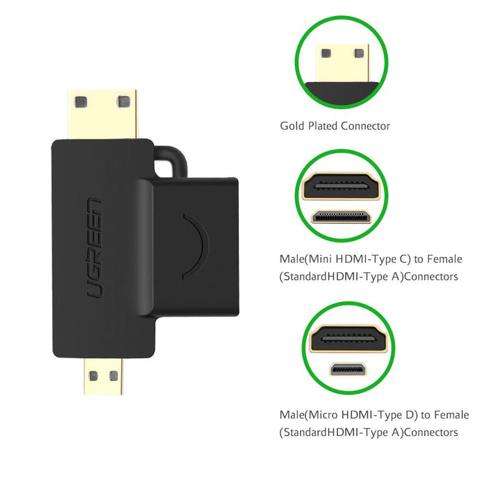 UGREEN Adapter Micro HDMI + Mini HDMI Male to HDMI Female-Adapters-UGREEN-brands-world.ca