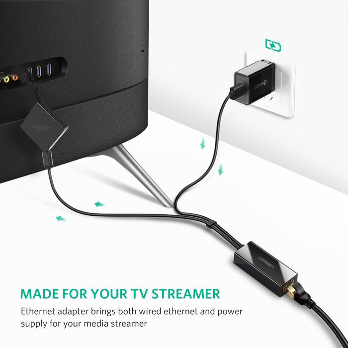 UGREEN Ethernet Adapter for Chromecast and Micro USB TV Sticks, to...-Wired Network Cards-UGREEN-brands-world.ca