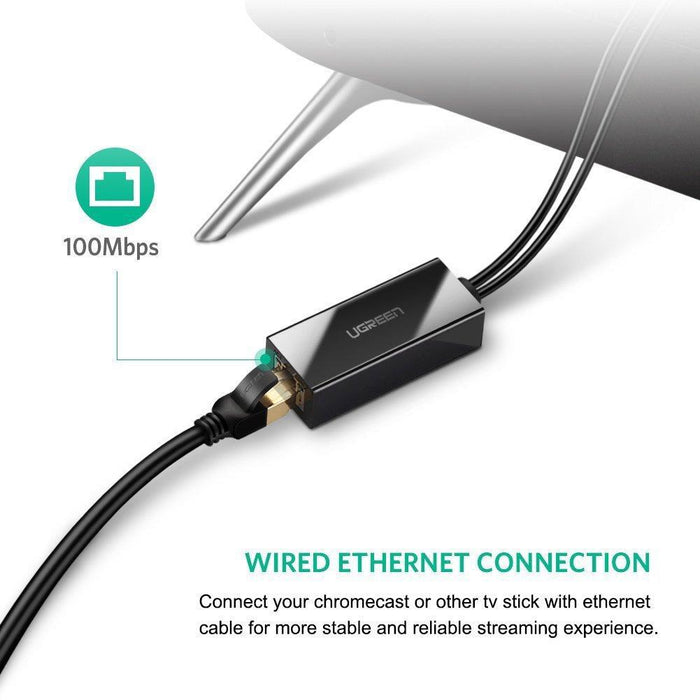 UGREEN Ethernet Adapter for Chromecast and Micro USB TV Sticks, to...-Wired Network Cards-UGREEN-brands-world.ca