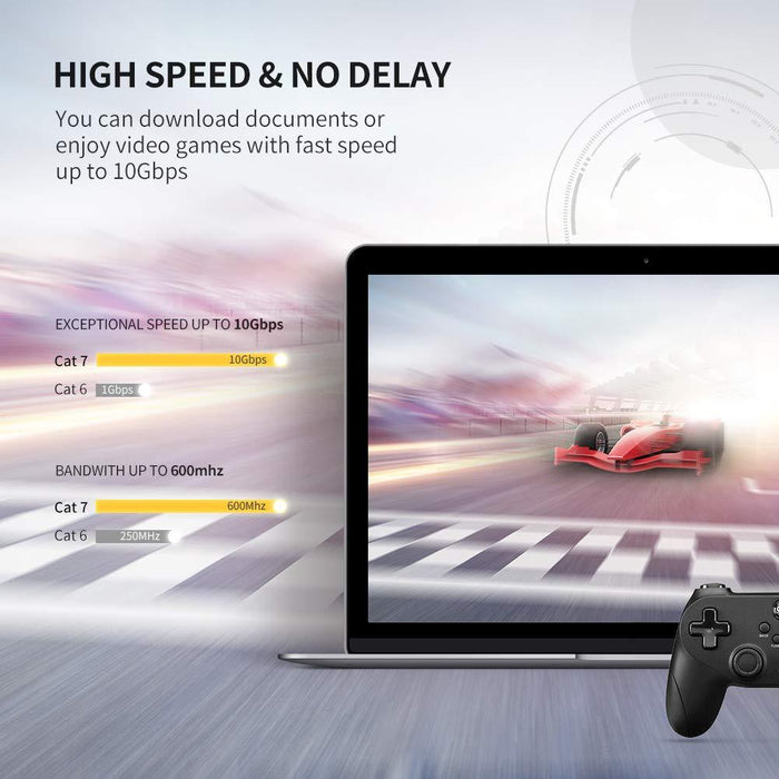 UGREEN Ethernet Cable Cat7 RJ45 Network Patch Cable Flat 10 Gigabit 600Mhz Lan Wire Cable Cord Shielded Black (10FT)-Ethernet Cables-UGREEN-brands-world.ca