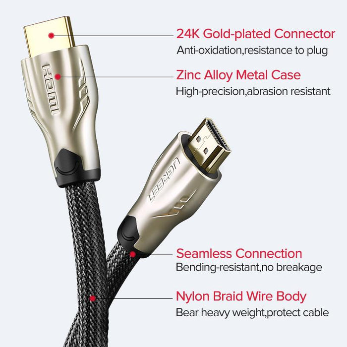 UGREEN HDMI cable 3FT metal connector Case with nylon braid Support 3D-HDMI Cables-UGREEN-brands-world.ca
