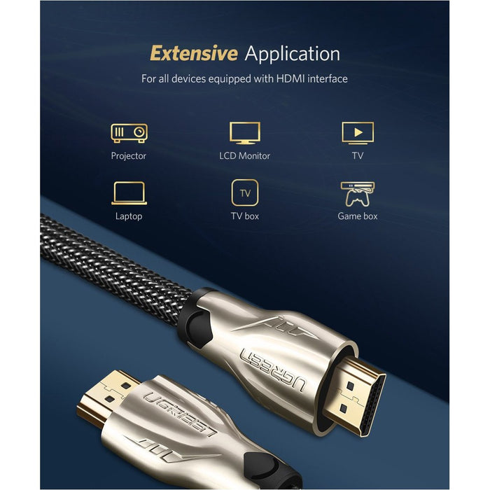 UGREEN HDMI cable 3FT metal connector Case with nylon braid Support 3D-HDMI Cables-UGREEN-brands-world.ca