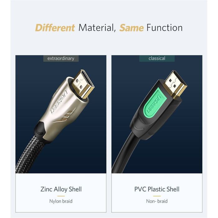 UGREEN HDMI cable 3FT metal connector Case with nylon braid Support 3D-HDMI Cables-UGREEN-brands-world.ca