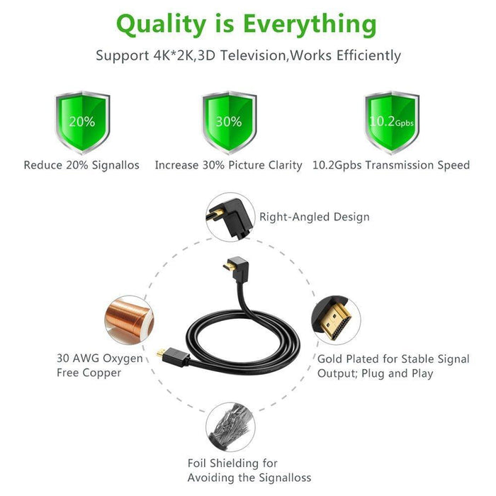 UGREEN HDMI Right Angle cable
Straight to Up-HDMI Cables-UGREEN-brands-world.ca