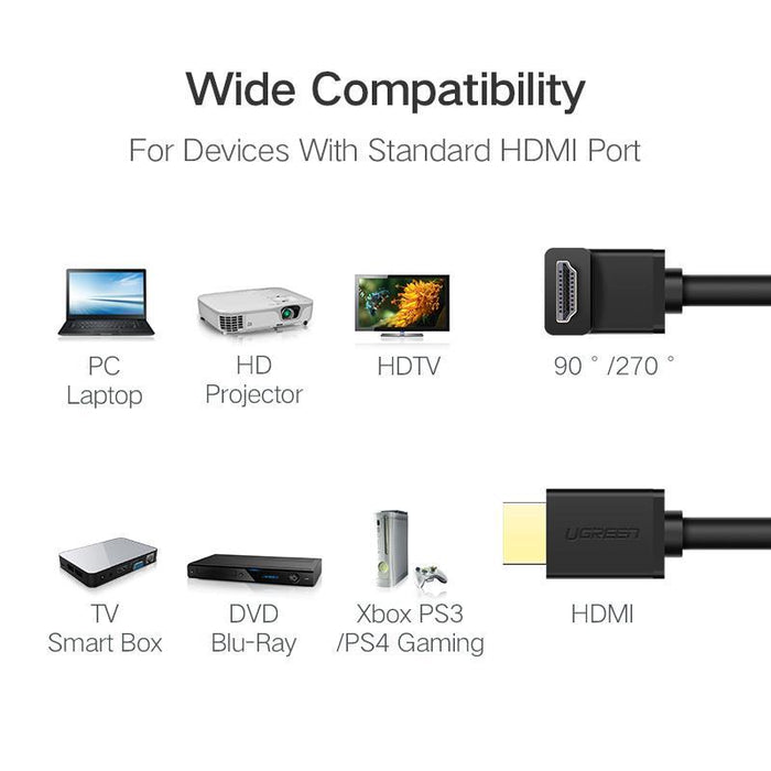 UGREEN HDMI Right Angle cable
Straight to Up-HDMI Cables-UGREEN-brands-world.ca