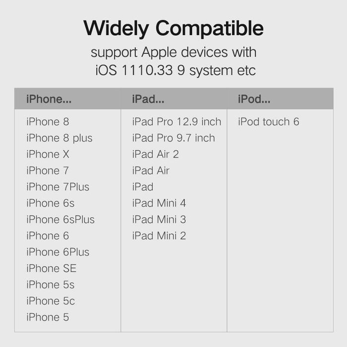 UGREEN Lighting to USB Cable(Aluminum case,Nylon Bradied ).-iPhone Chargers & Cables-UGREEN-brands-world.ca
