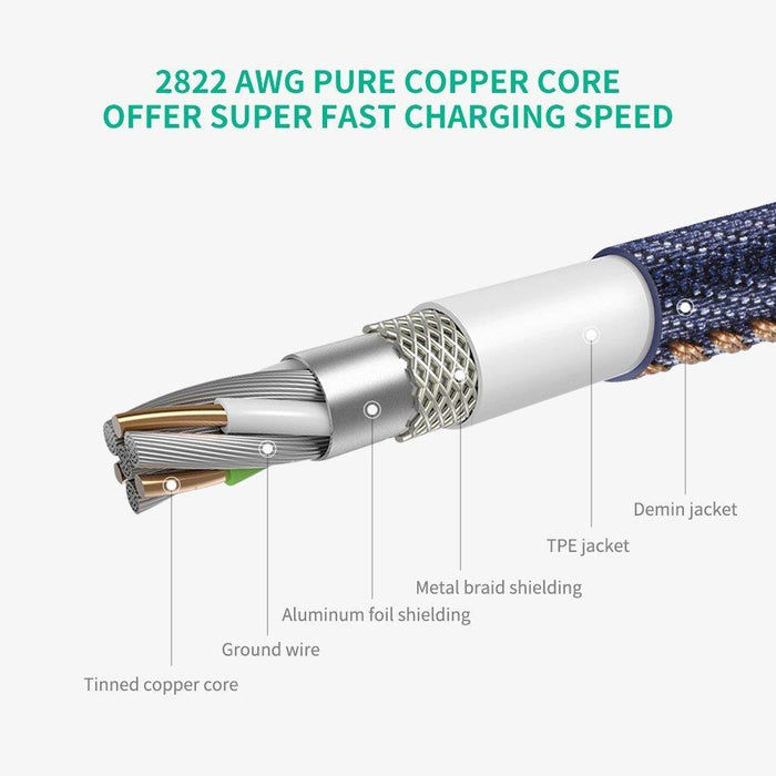 UGREEN Micro USB Cable Denim Braided Fast Charging Cable USB to Micro USB Data Cable-Micro USB Cable-UGREEN-brands-world.ca
