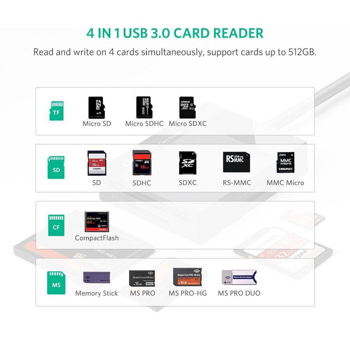 UGREEN SD Card Reader USB 3.0 Hub Adapter 5Gbps Read 4 Cards Black-Card Readers & Adapters-UGREEN-brands-world.ca