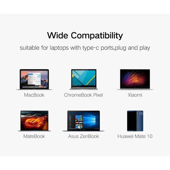 UGREEN Type C to HDMI+VGA Converter-External Video Display Adapters-UGREEN-brands-world.ca