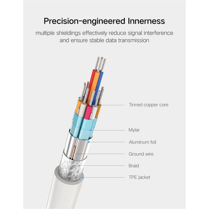 UGREEN Type C to HDMI+VGA Converter-External Video Display Adapters-UGREEN-brands-world.ca