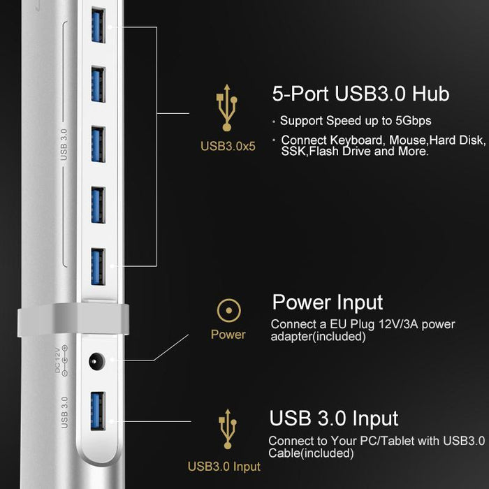 UGREEN USB 3.0 Dual Multi-Display Converter-5 Ports USB 3.0HUB+SD/TF Card read+Gigabit lan+Audio(mic+earphone)+VGA+HDMI+DVI-Wired Network Cards-UGREEN-brands-world.ca