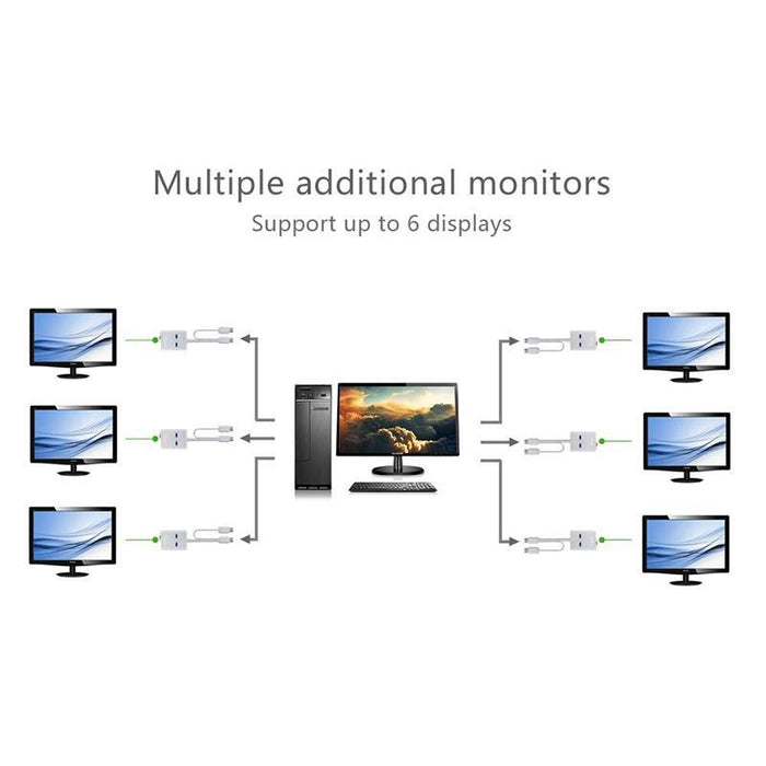 UGREEN USB 3.0 to VGA + 2 ports USB 3.0 + Gigabit lan port-Adapters-UGREEN-brands-world.ca