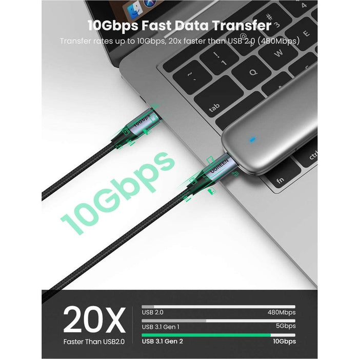 UGREEN USB C to C Cable 100W, 4K 60Hz 3.1 Gen 2 Type C Fast Charging...-iPhone Chargers & Cables-UGREEN-brands-world.ca