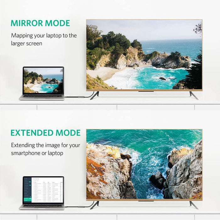 UGREEN USB C to HDMI Adapter 4K 60HZ Type C Thunderbolt 3 Converter Male to...-USB Hubs-UGREEN-brands-world.ca