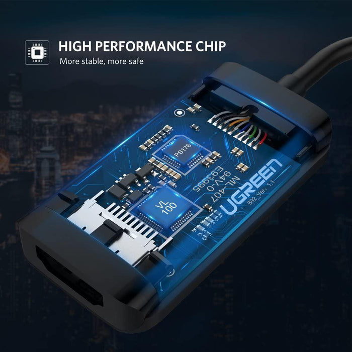 UGREEN USB C to HDMI Adapter 4K 60HZ Type C Thunderbolt 3 Converter Male to...-USB Hubs-UGREEN-brands-world.ca