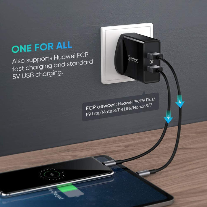 UGREEN USB Charger 36W UK PLUG, QC 3.0 Quick Wall Charger Adapter 2-Port USB Travel Plug-USB Home/Wall Chargers-UGREEN-brands-world.ca
