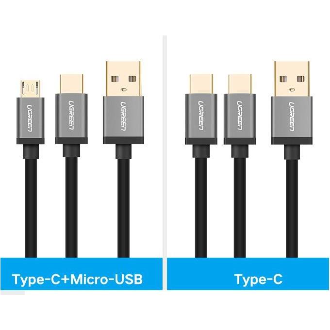 UGREEN USB Y Splitter Cable USB to USB Typec & Micro USB Cable-USB Cables-UGREEN-brands-world.ca