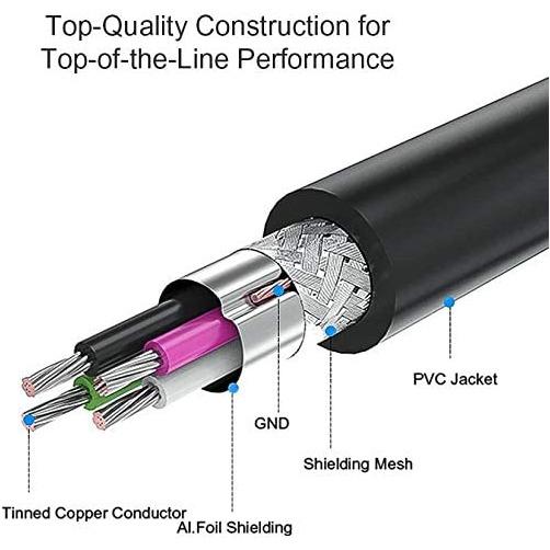 USB Printer Cable USB 2.0 A Male to B Male 5M-USB Cables-V-MAX-brands-world.ca