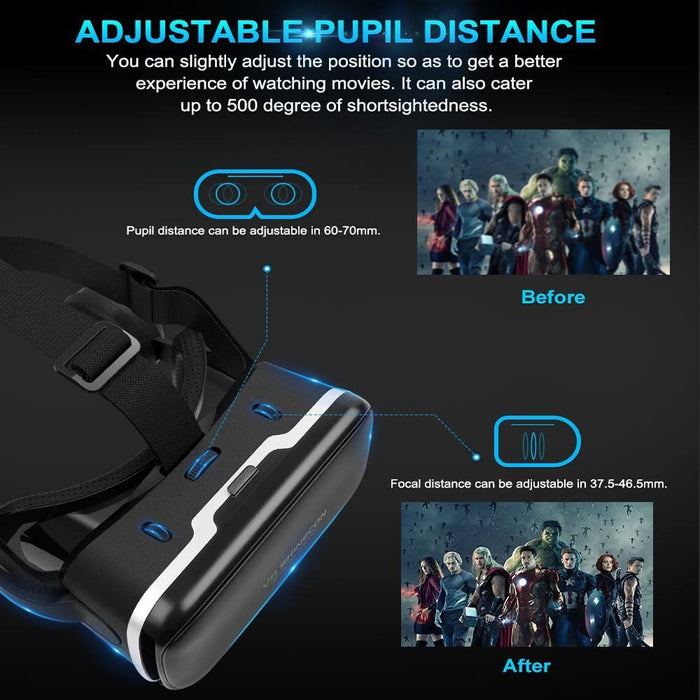 Vr Shinecon Headset for Phone Cool Virtual Reality Goggles Beginner,...-Virtual Reality Accessories-VR SHINECON-brands-world.ca