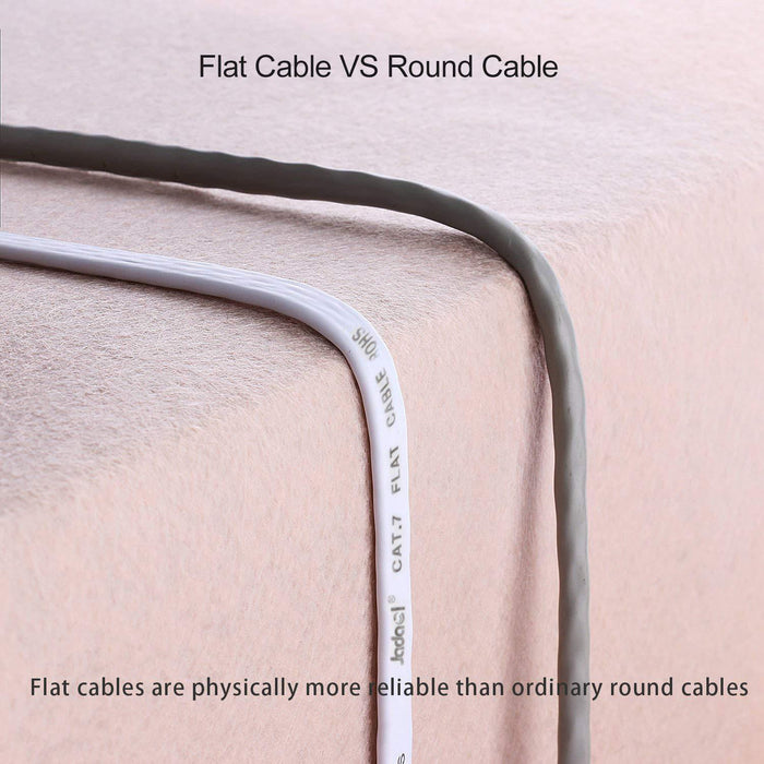 CAT7 SSTP PATCH CABLE 10M-Ethernet Cables-V-MAX-brands-world.ca