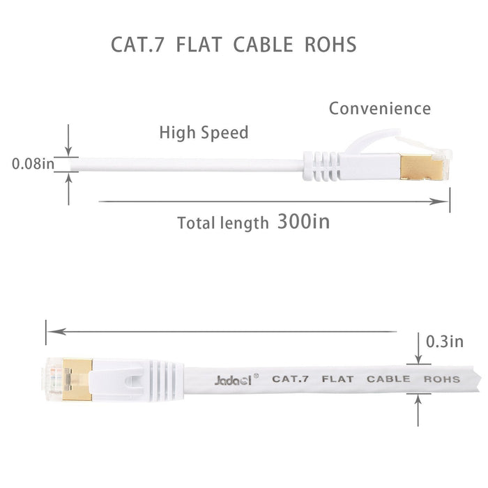 CAT7 SSTP PATCH CABLE 5M/15ft-Ethernet Cables-V-MAX-brands-world.ca