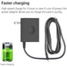 YCCSKY Switch Charger for Nintendo and Lite,...-PS4 Power Cords & Charging Stations-SAMA-brands-world.ca