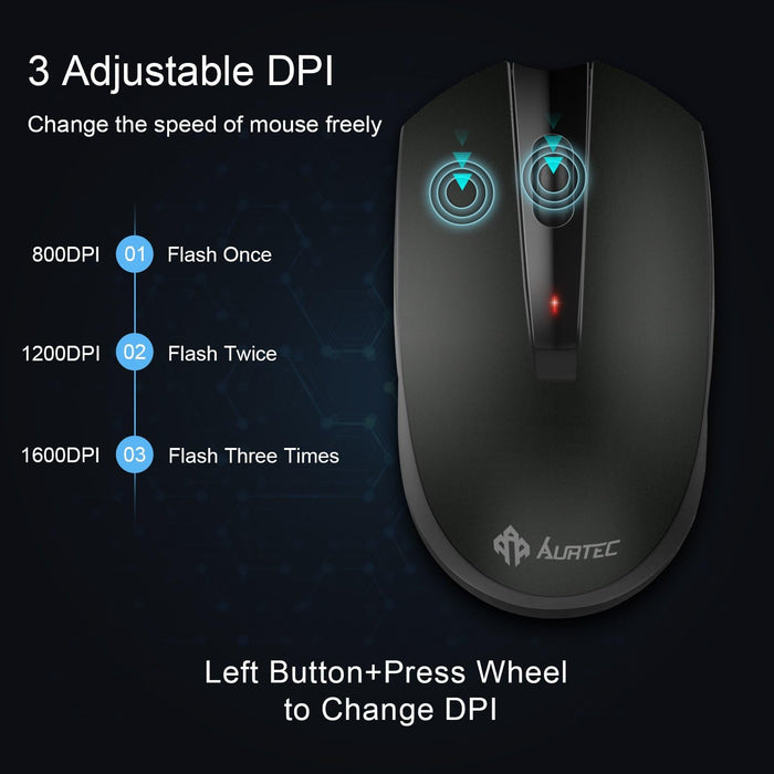 Type C Wireless Mouse, AURTEC 2.4GHz USB-C Wireless Mice for Laptop and More USB-C Devices