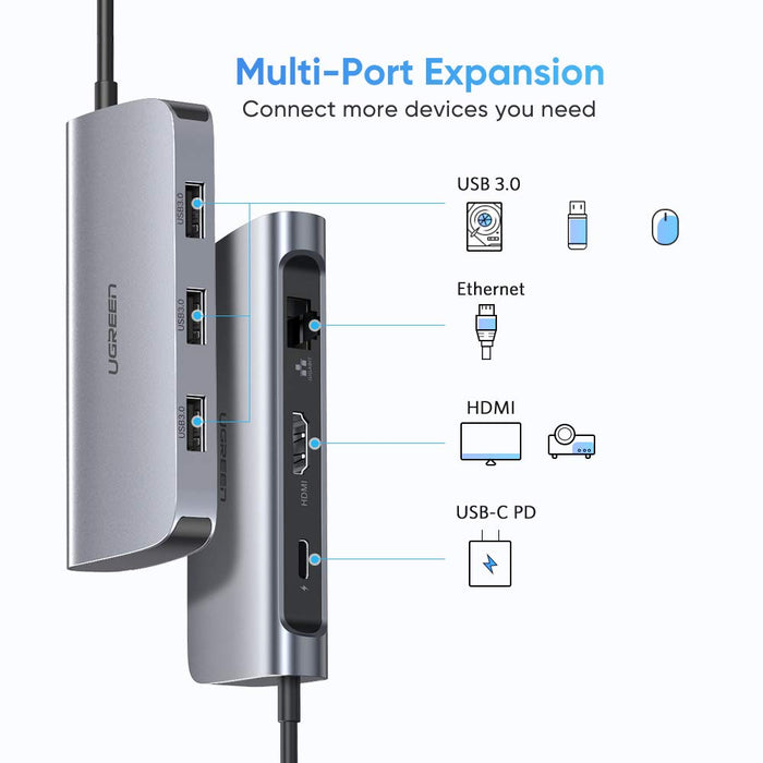 USB C Hub 6-in-1 Multiport Adapter