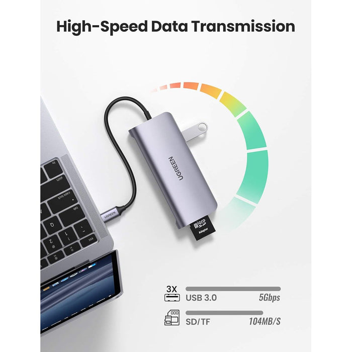 9-in-1 USB-C Multiport Hub