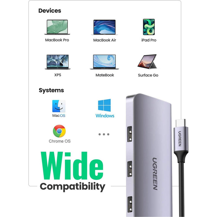 9-in-1 USB-C Multiport Hub